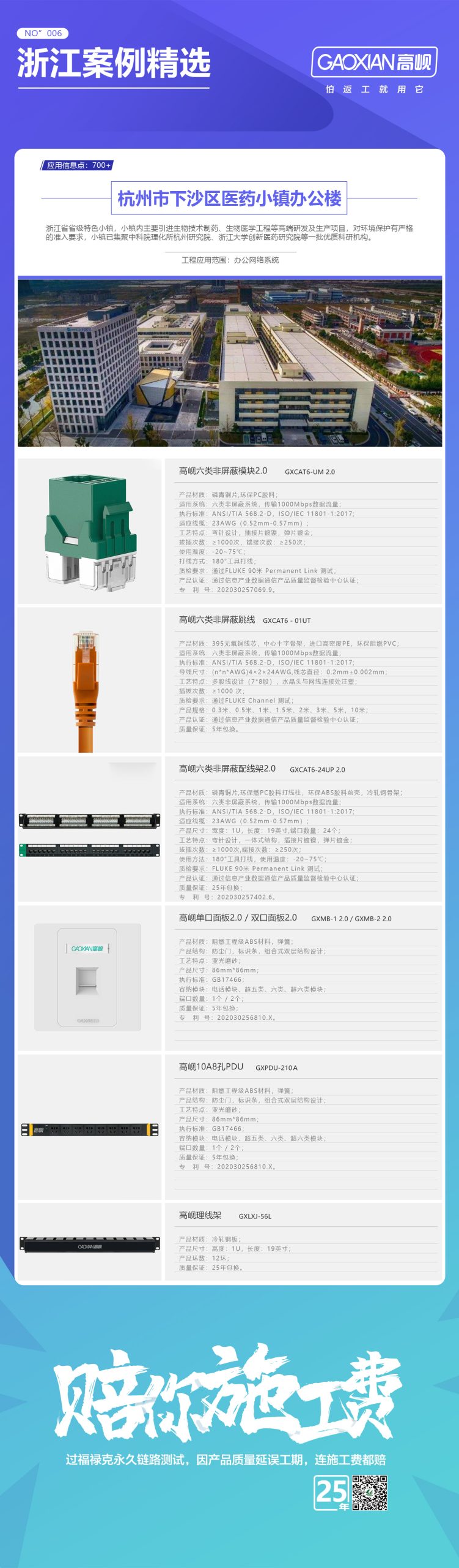 浙江案列——杭州下沙区医院小镇办公楼