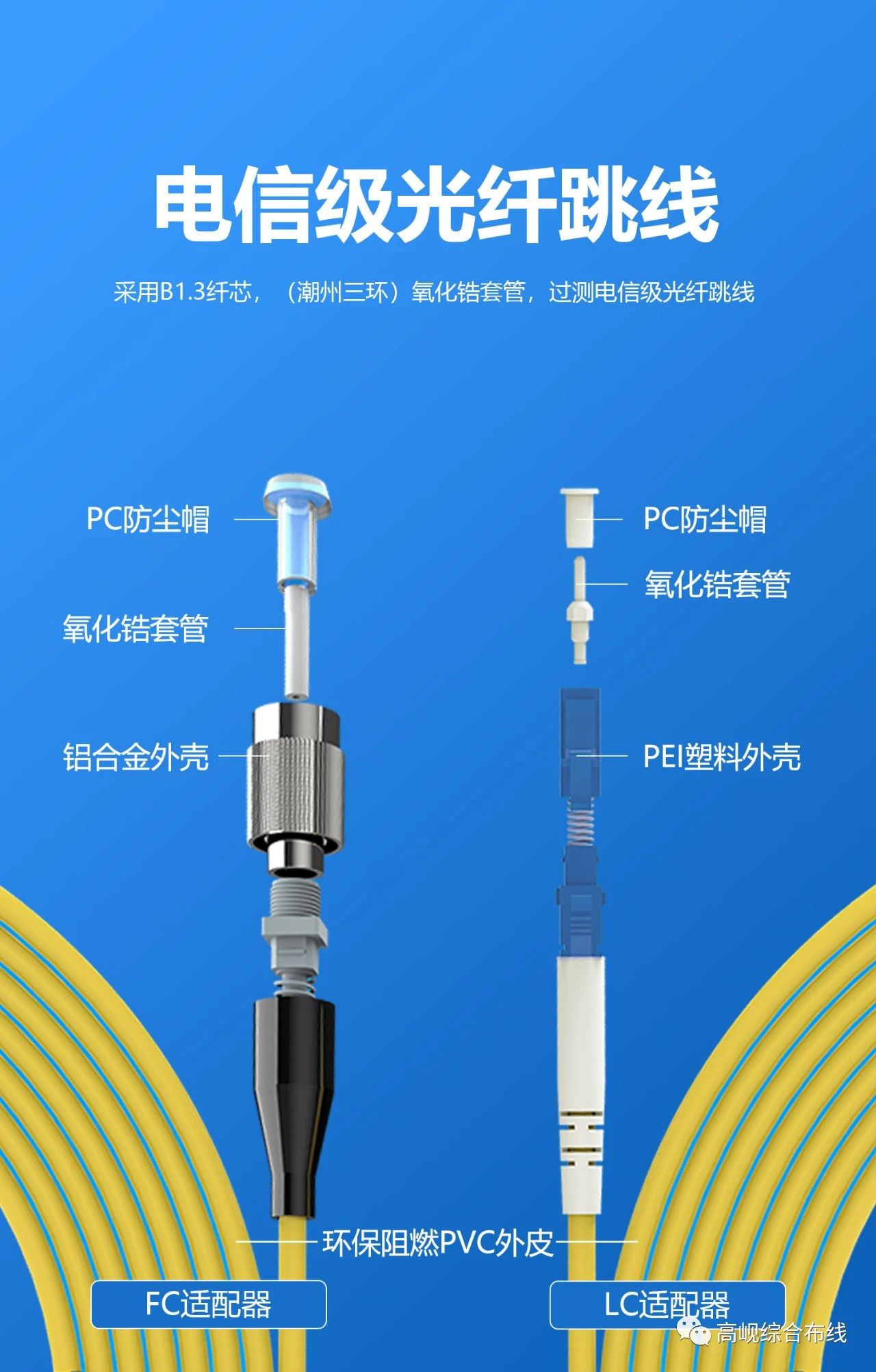 电信级光纤跳线 采用B1.3纤芯 氧化锆套管 过测电信级光纤跳线