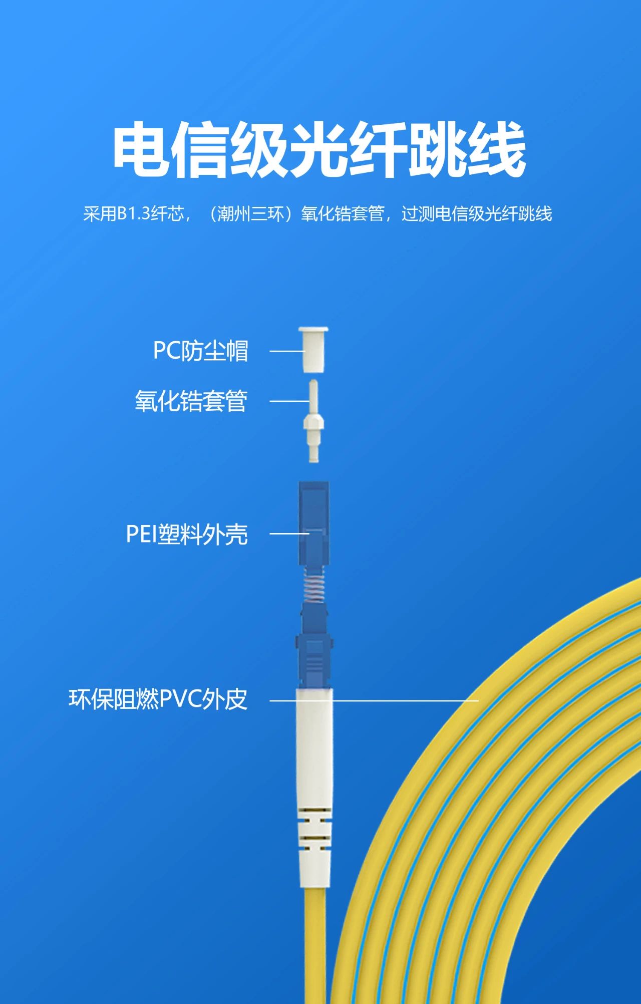 电信级光纤跳线 采用B1.3纤芯 氧化锆套管 过测电信级光纤跳线