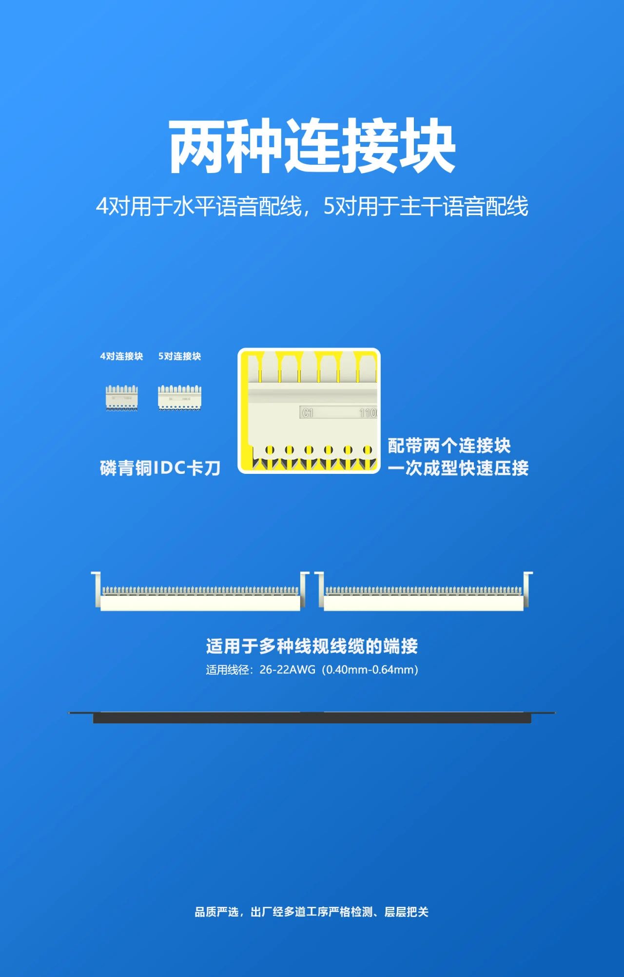 两种连接块 4对用于水平语音配线 5对用于主干语音配线